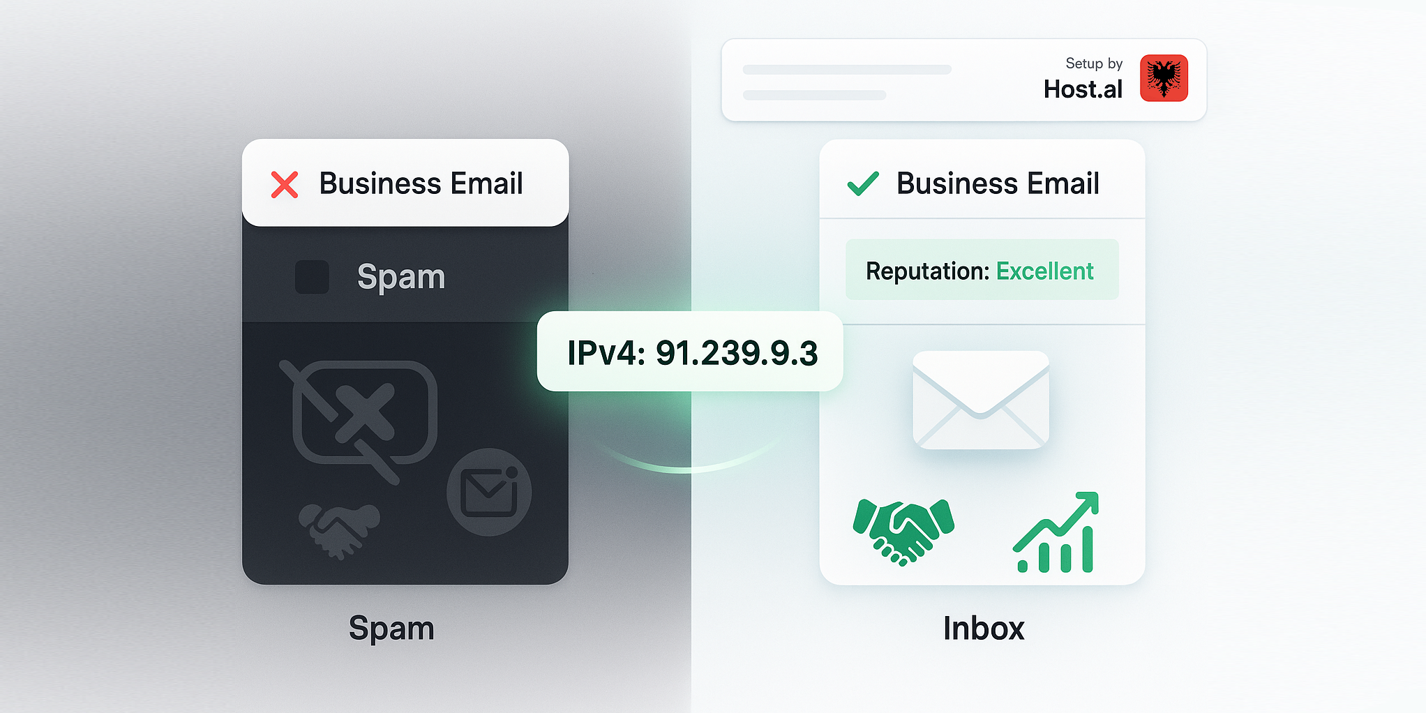 Dedicated IP for your Email Communication at Host.al
